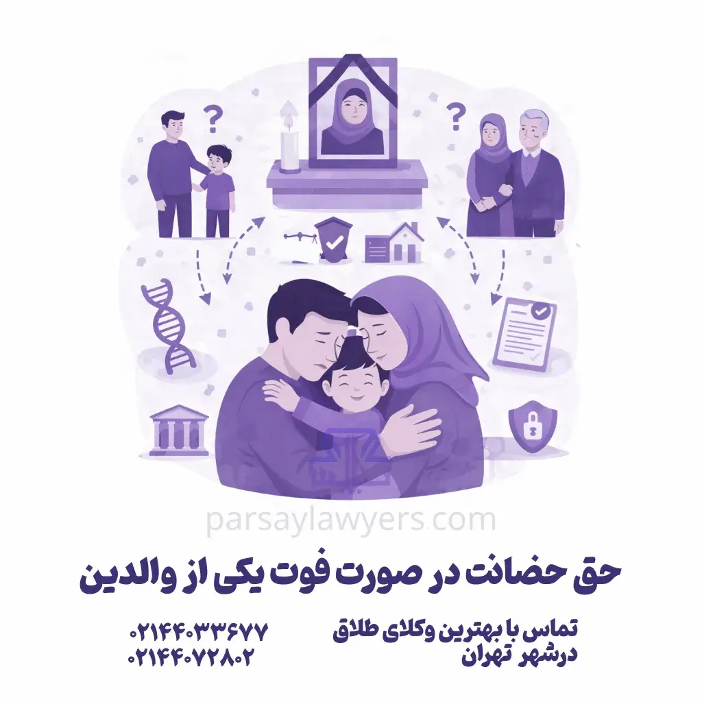حق حضانت در صورت فوت یکی از والدین