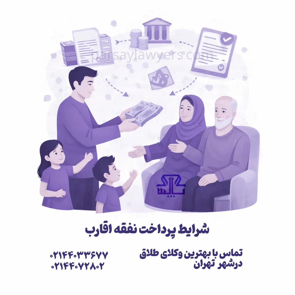 شرایط پرداخت نفقه اقارب