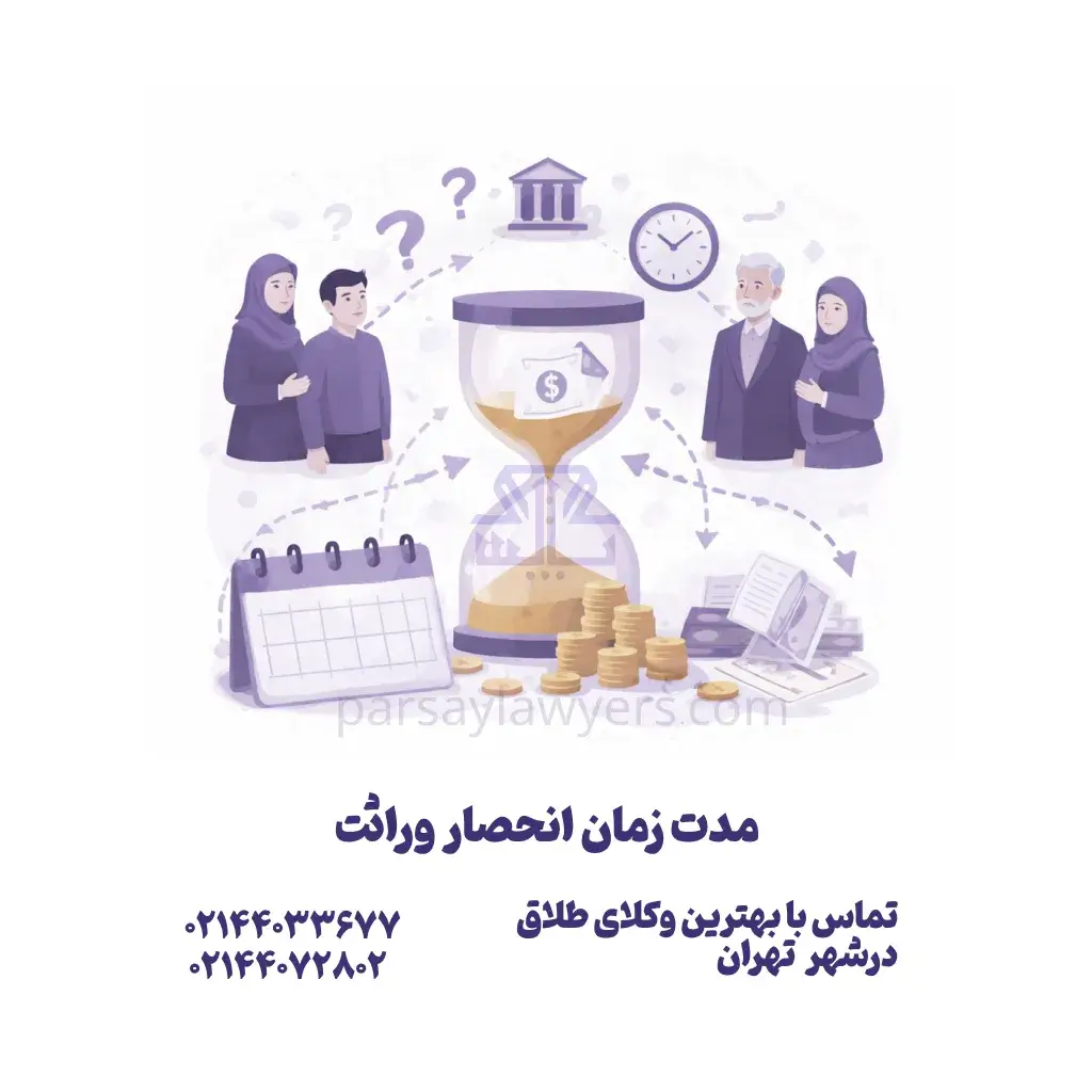 مدت زمان انحصار وراثت