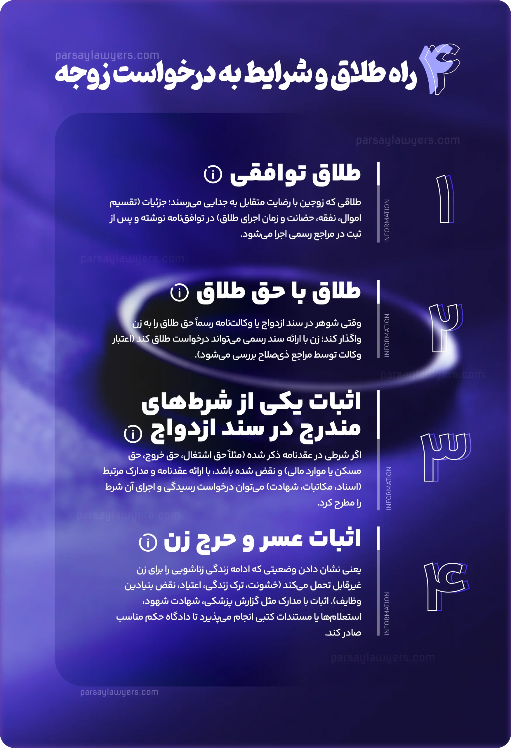 مراحل طلاق توافقی