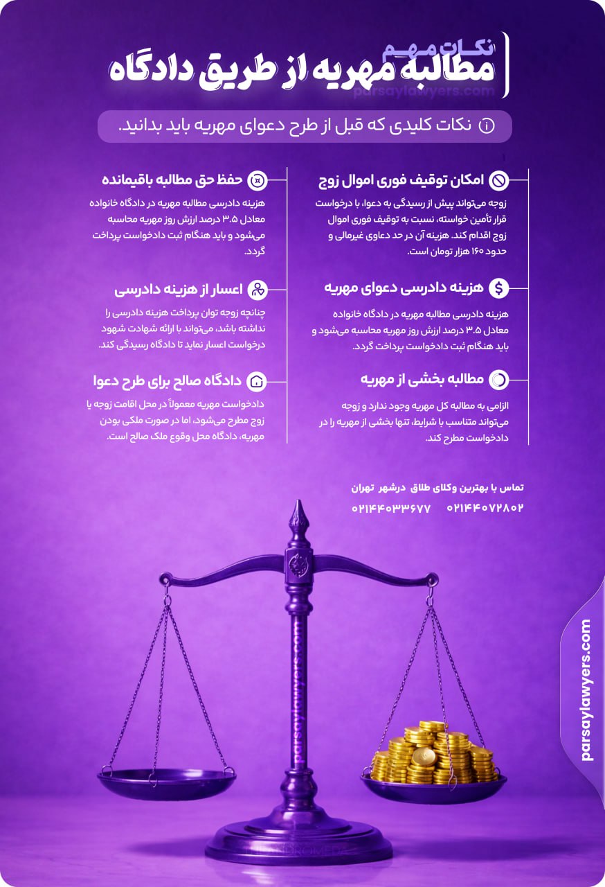 مطالبه مهریه از طریق دادگاه