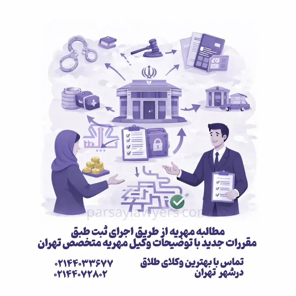 مطالبه مهریه از طریق اجرای ثبت