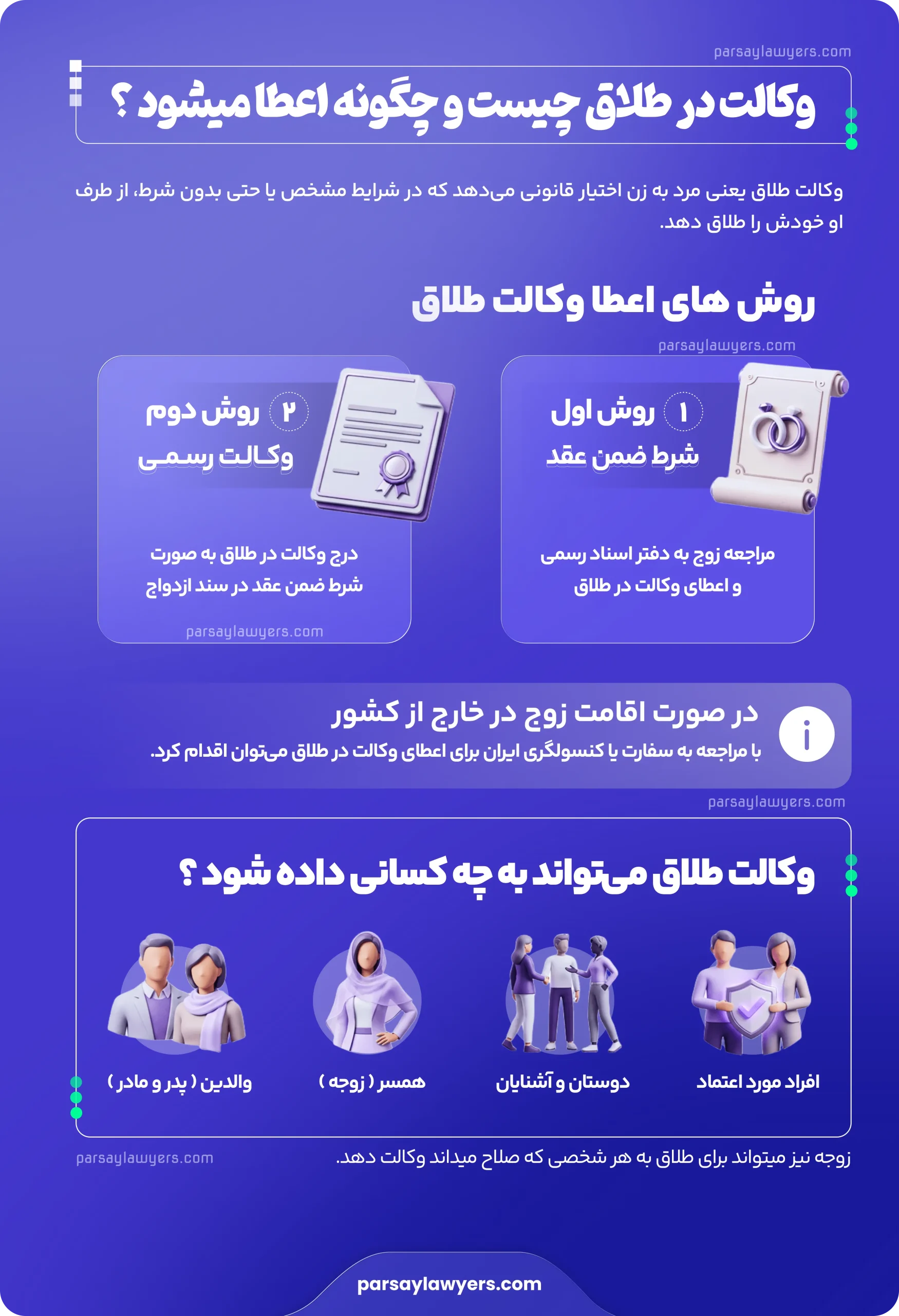 داشتن حق طلاق و گرفتن مهریه