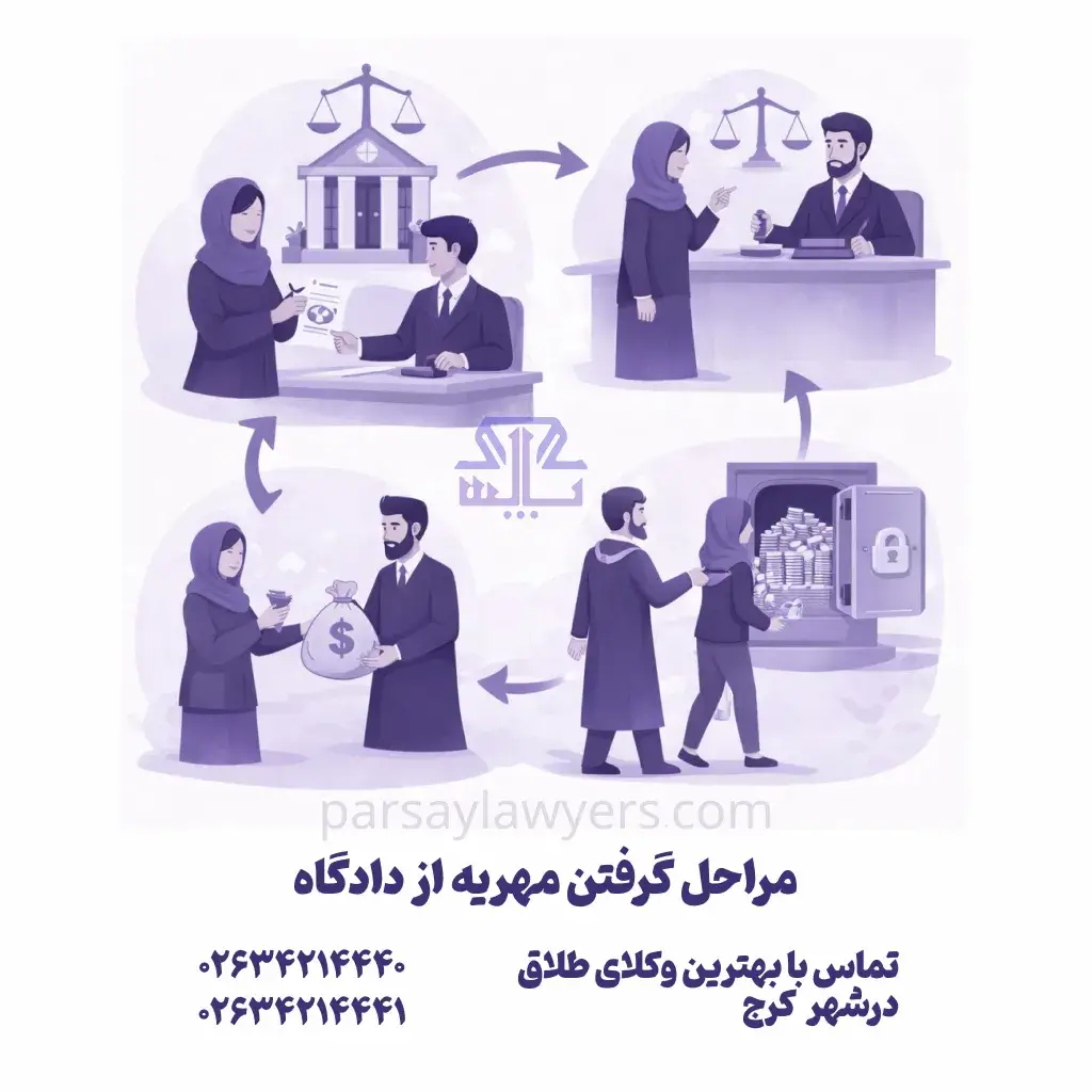 مراحل گرفتن مهریه از دادگاه