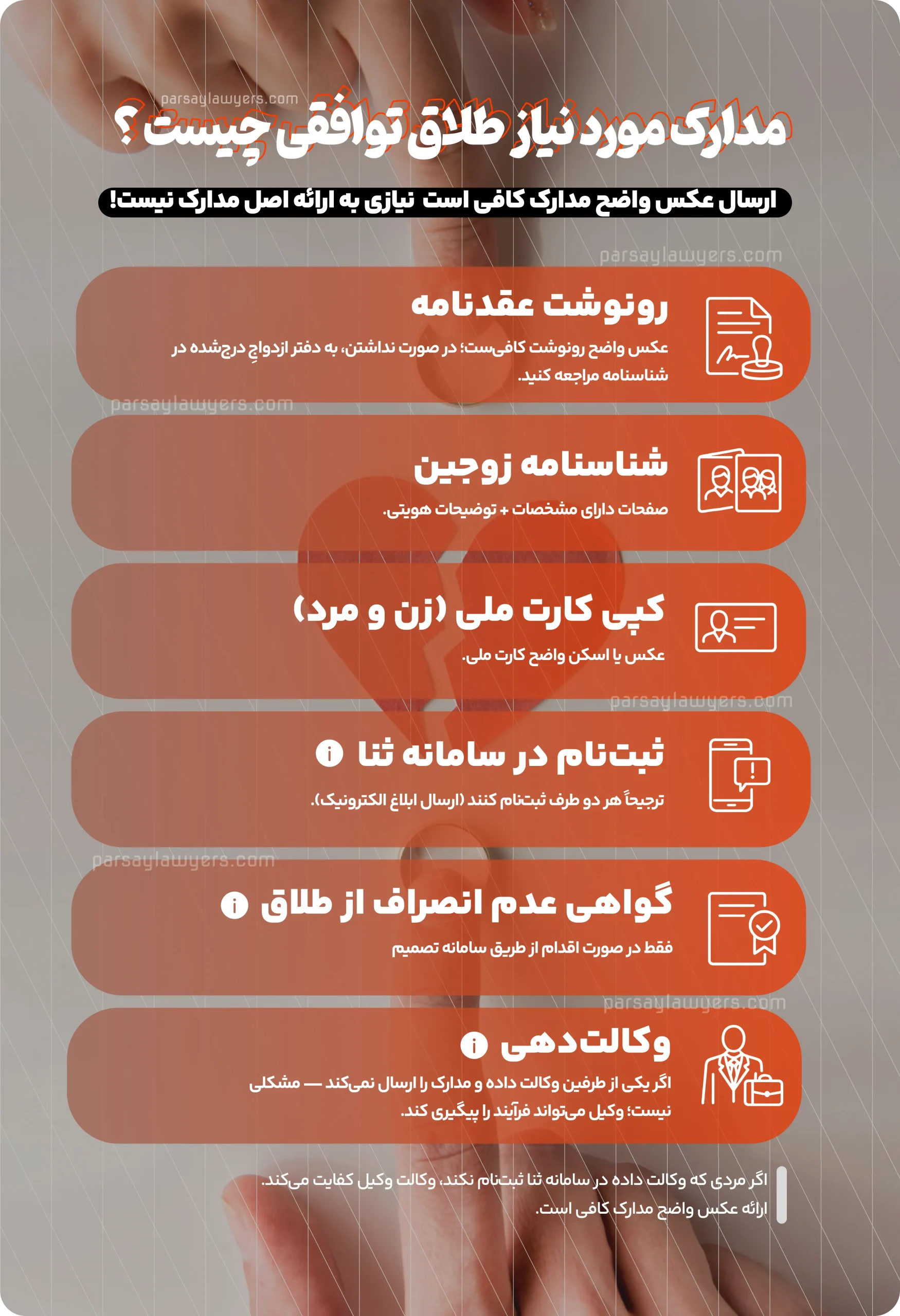 مدارک مورد نیاز طلاق توافقی چیست؟