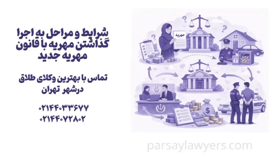 شرایط و مراحل به اجرا گذاشتن مهریه
